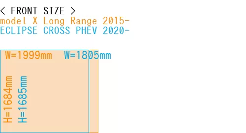 #model X Long Range 2015- + ECLIPSE CROSS PHEV 2020-